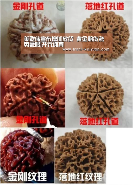 美联储宣布增加放贷 黄金期货涨势受限|开元体育(图2) 开云官网入口